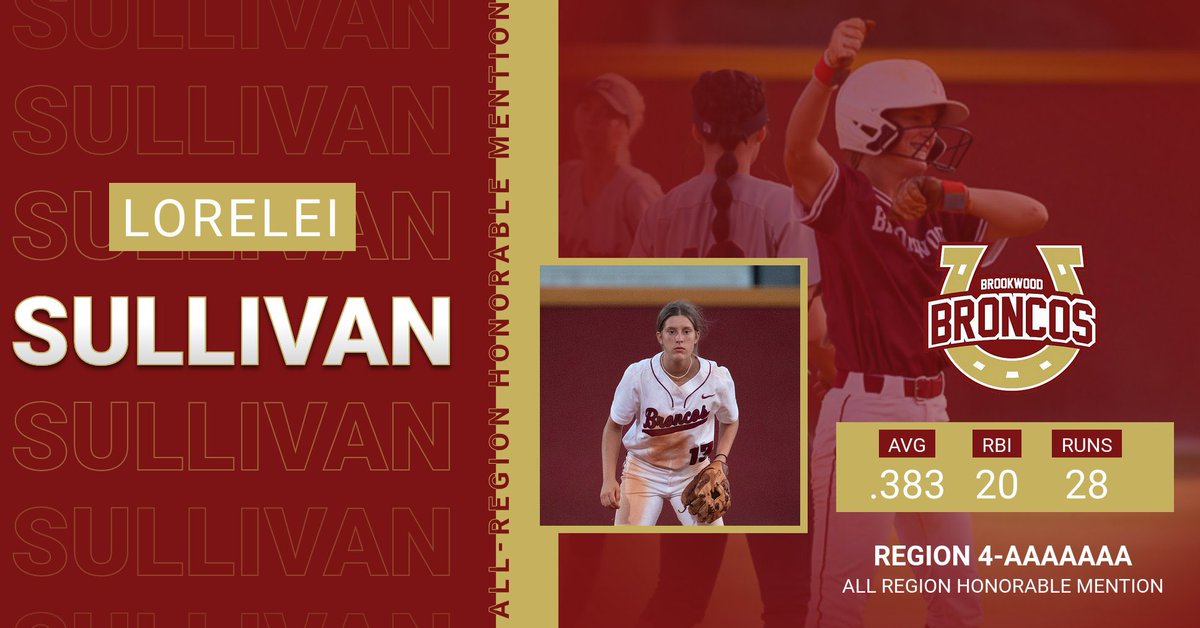 All-Region Honorable Mention!Congratulations to <a href="/lorelei_sul/">lorelei Sullivan</a> on this amazing achievement! #GiddyUp