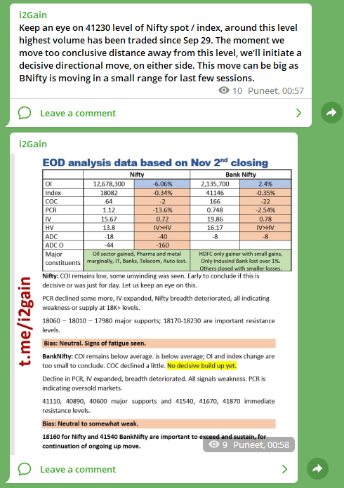 i2gain's tweet photo. EOD data and commentary posted on my channel. 
#Nifty #Nifty50 #NiftyBank #BankNifty #OptionsTrading #Stocks #FOMC #StockMarkets #SGXNifty #StockMarketIndia https://t.co/0hYwO9m3Ys