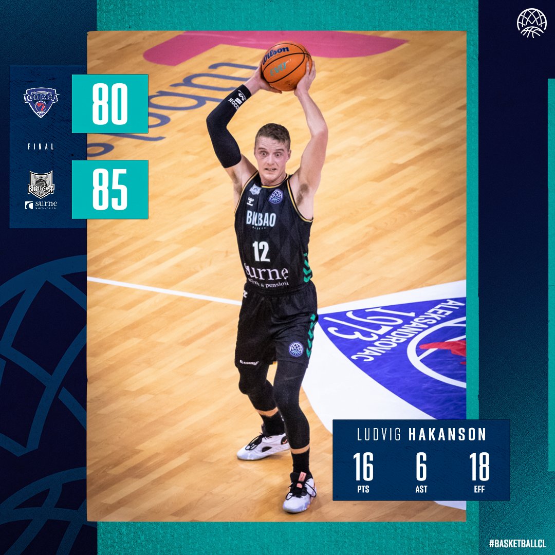 🍿 Booking the tickets to the #BasketballCL Round of 16 already? Bilbao are TWO wins ahead of everybody else in Group D, and have two home games remaining in 2022, it's all up to them now.