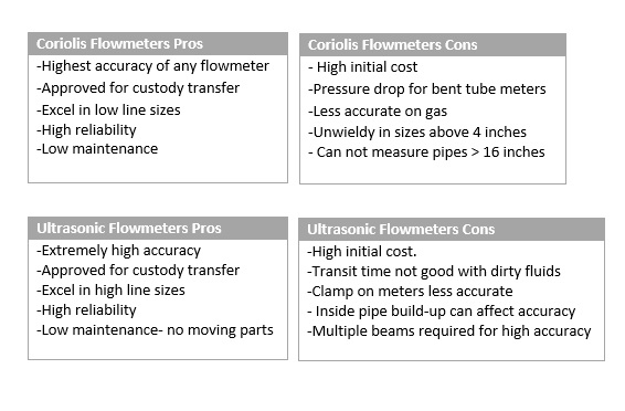 Flow Research tweet media