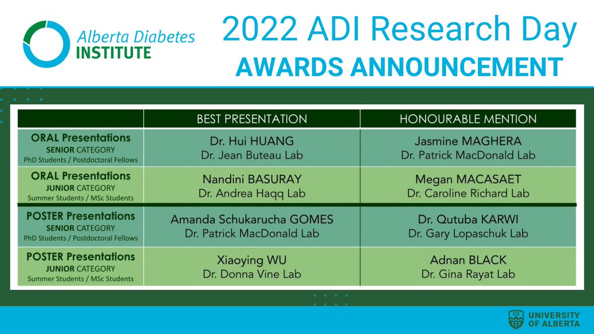 Alberta Diabetes tweet media