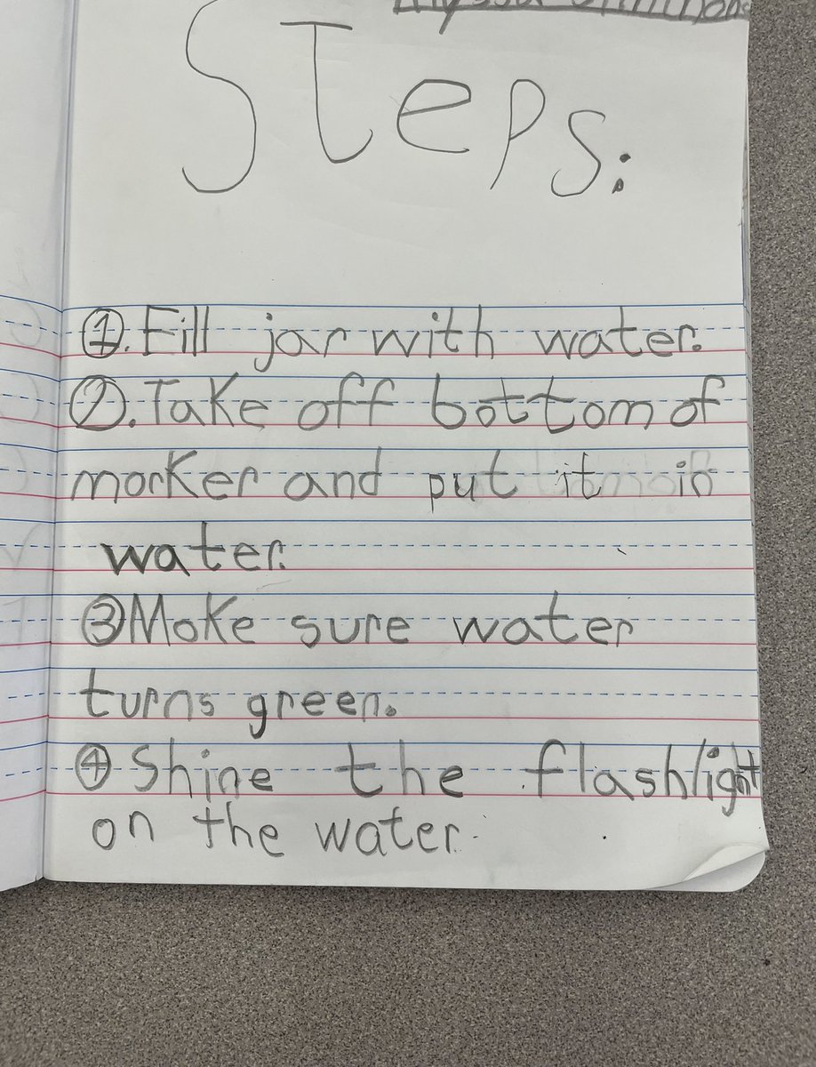 ps24Flaherty's tweet photo. Literacy met science today! Creepy Pair of Underwear followed by Mystery Science and How Do Things Glow in the Dark? Next, a science experiment to create glowing water! Go Wise Owls! https://t.co/FdwN5g941v