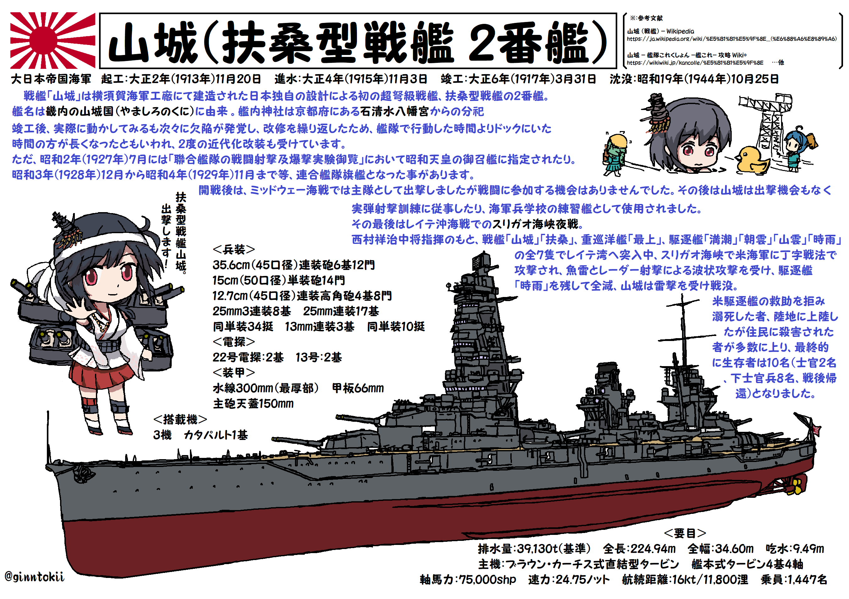 銀時@提督 on X: 銀時@提督 on X: