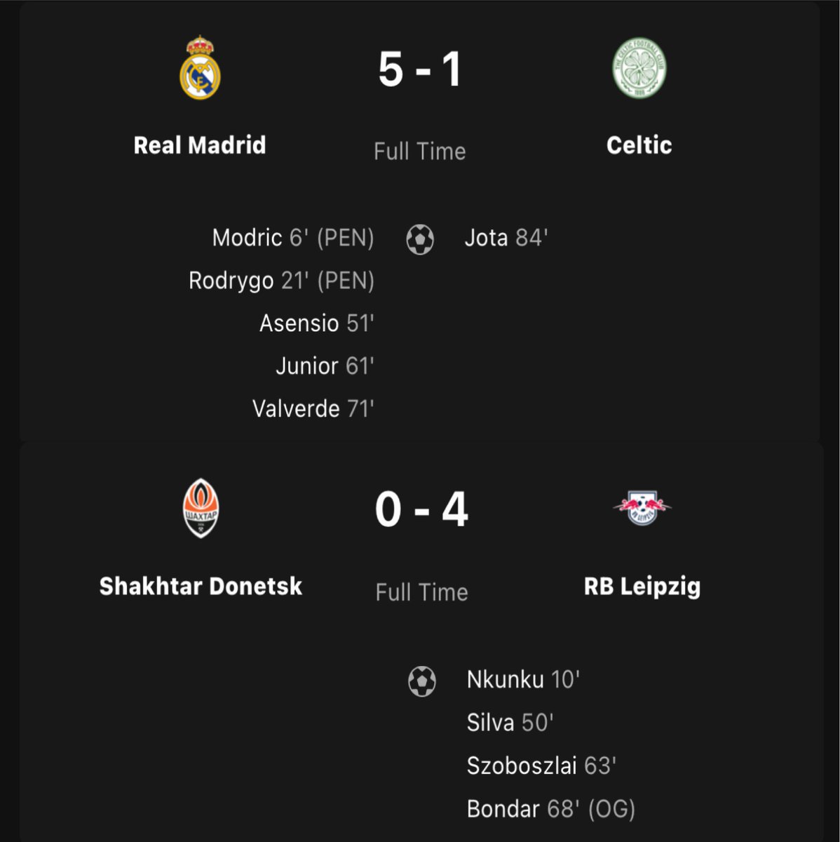 UCL MATCHDAY 6 WEDNESDAY
Real Madrid vs Celtic and Shakhtar Donetsk vs RB Leipzig Full Time Result

 #football #UCL #uefachampionsleague #RealMadrid #CelticFC  #ShakhtarDonetsk #RBLeipzig https://t.co/X9C81LuM5C
