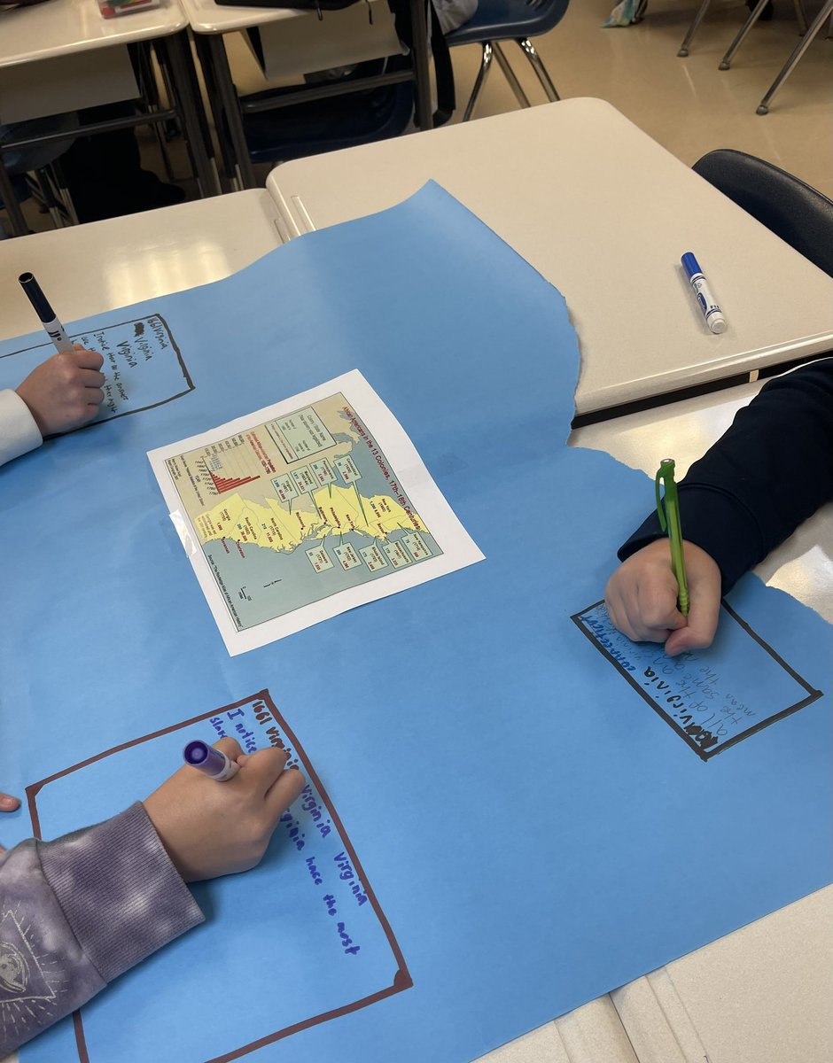 Wayne Stevens (@waynestevens1) on Twitter photo The awesome Ss in Mrs. Metcalf’s 5th grade social studies classes spent time analyzing data to better understand the growth of slavery in the American colonies while developing their skills in corroborating evidence. <a href="/WCPSCommanders/">WashingtonCo.Schools</a> #WCSPride The awesome Ss in Mrs. Metcalf’s 5th grade social studies classes spent time analyzing data to better understand the growth of slavery in the American colonies while developing their skills in corroborating evidence. <a href="/WCPSCommanders/">WashingtonCo.Schools</a> #WCSPride