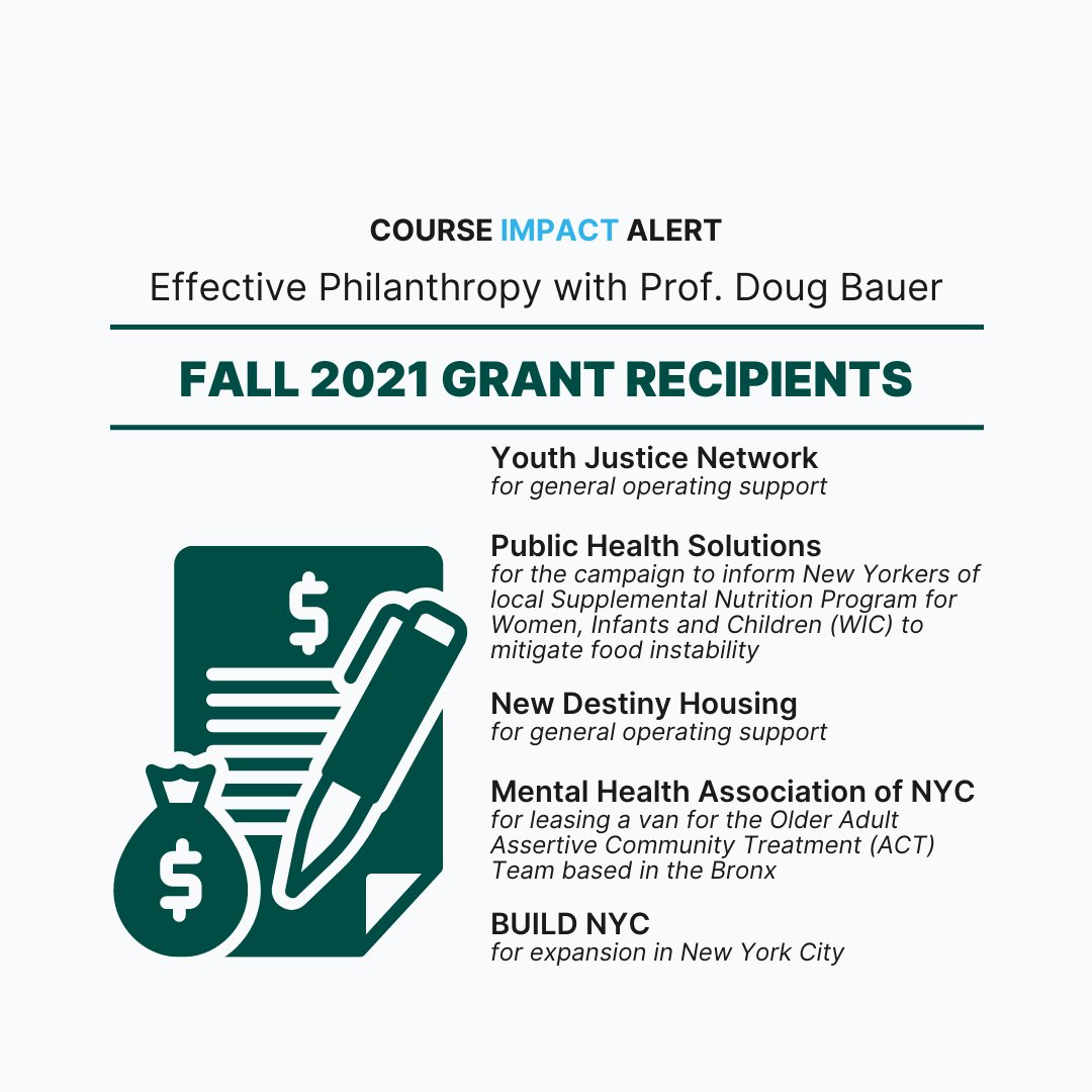 columbiatamer's tweet photo. Congrats to NYC #nonprofits @YouthJusticeNY @wearephsny @newdestinyorg @vibrantforall @BUILD_NYC for securing grants made by #CBSProf @DougBauerPhil's Effective Philanthropy course!

Grants to the nonprofits are funded by the Anna-Maria and Stephen Kellen Foundation. https://t.co/dFADUO0mhM