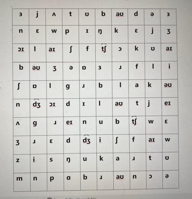 Dr Sophie MacKenzie (@sophiemack11) on Twitter photo Hey, <a href="/CityLCS/">City Language & Communication Science</a> students - have a go at this fun phonetics word search from my friend <a href="/TStarrMarshall/">Tom Starr-Marshall</a> - find all 10 colours! Hey, <a href="/CityLCS/">City Language & Communication Science</a> students - have a go at this fun phonetics word search from my friend <a href="/TStarrMarshall/">Tom Starr-Marshall</a> - find all 10 colours!