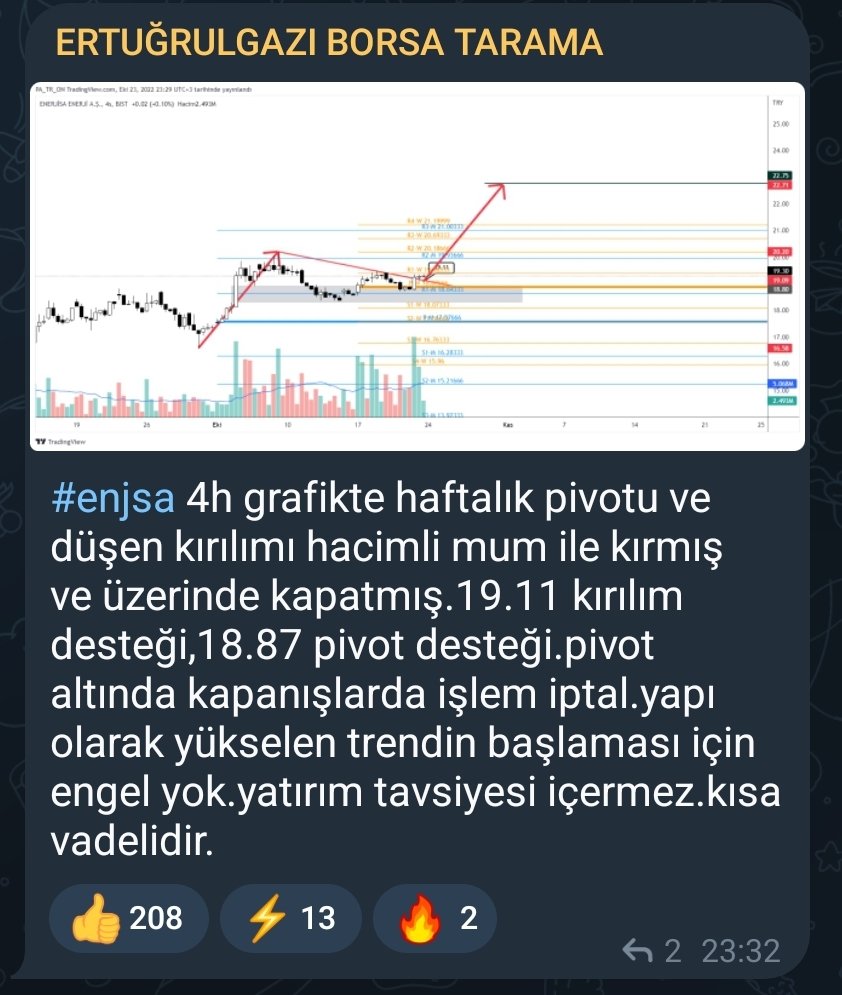 Knowledge_ilker's tweet photo. #enjsa paylaşım 19.30 ve formasyon hdf i 22.70 tamamlandı.. 
Yeni analiz mi..
Emeğe #beğeni tusu yeter bizde https://t.co/qzGXOcKwab