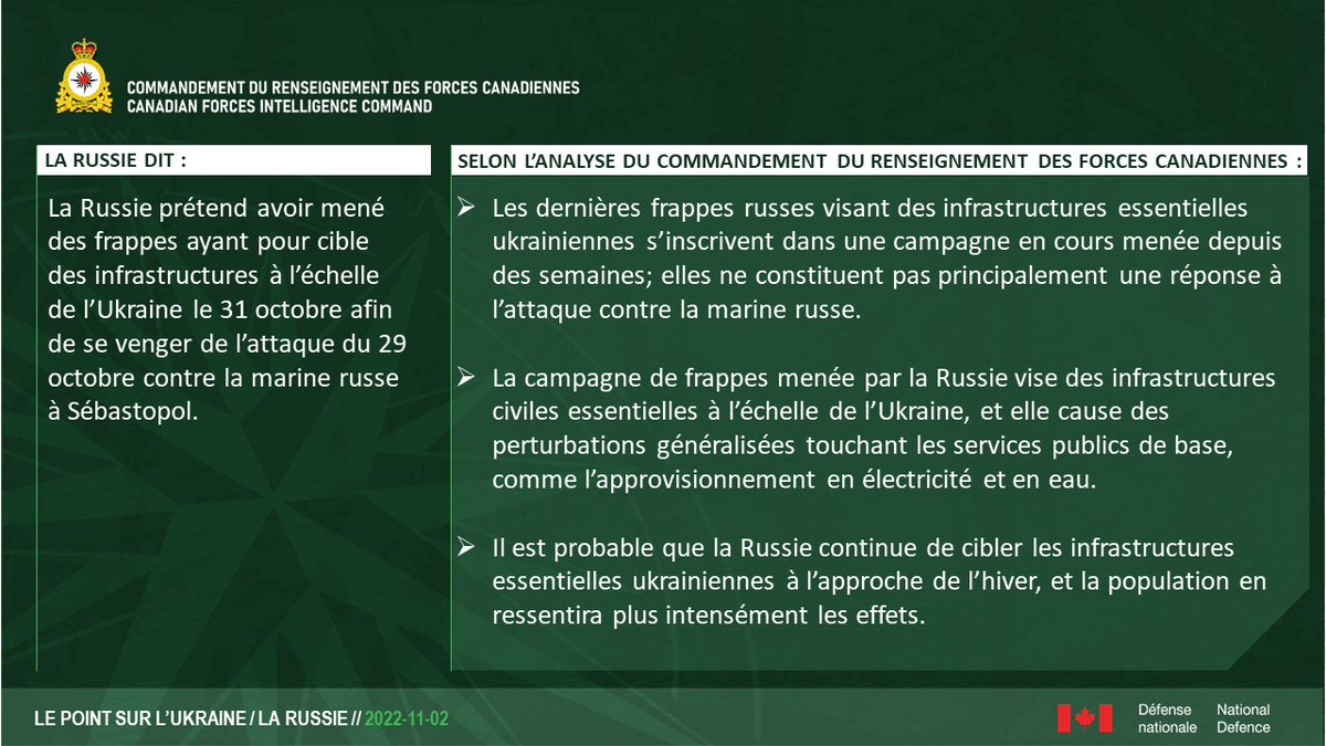 Nous travaillons avec nos partenaires internationaux pour détecter, corriger et dénoncer la désinformation du Kremlin parrainée par l’État au sujet de l’Ukraine. Lisez la plus récente analyse de la situation du Commandement du renseignement des Forces canadiennes. 1/6