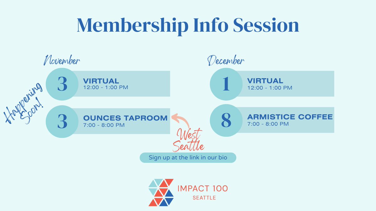 Impact100Seattle tweet media