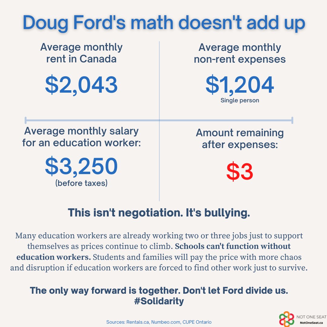 Not One Seat on Twitter: "If education workers can't afford to pay rent,  then they can't afford to stay in their jobs - and schools will quickly  become short staffed, facing still