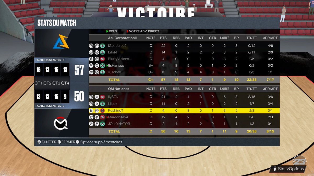 Gg’s to @QM_Nation (2-0) in EPAA reg season ⚔️

We are now 7V-3D. 💙🧡

PG: <a href="/Igotjuice2_/">Juicy 🥷🏾🤙🏽🥤</a> 
SG: <a href="/G2ShiR/">ShiR</a> 
SF: <a href="/BlurryVisionx_/">LabaDy</a> 
PF: <a href="/ItsHarisco/">Le H 🦏 | VC GRINDER</a> 
C: <a href="/v_Tchek/">Tchek 👊</a> 

#ASUWIN <a href="/Asura_Corp/">Asura Esport</a> 🤝🏼