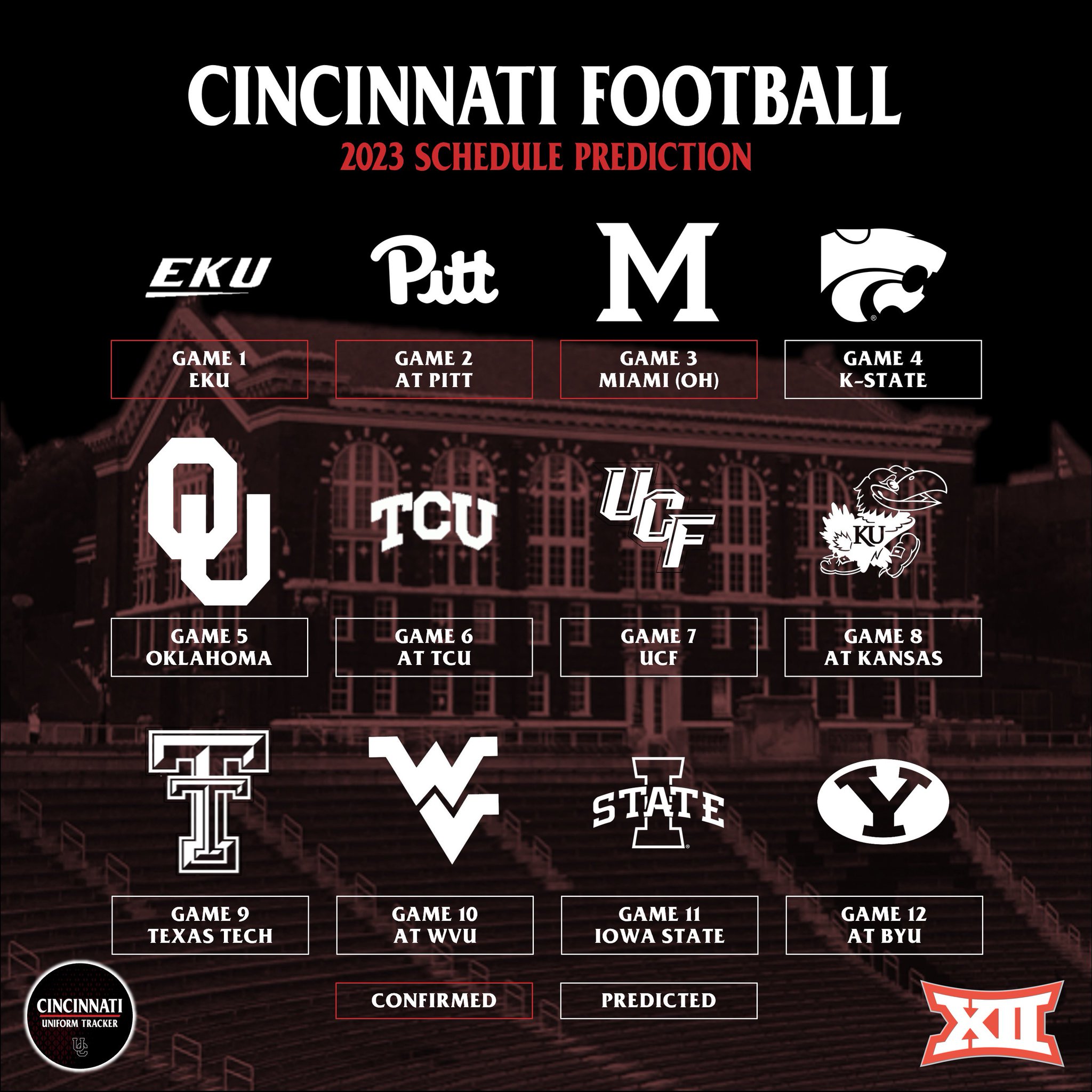 Uc bearcats football sales schedule