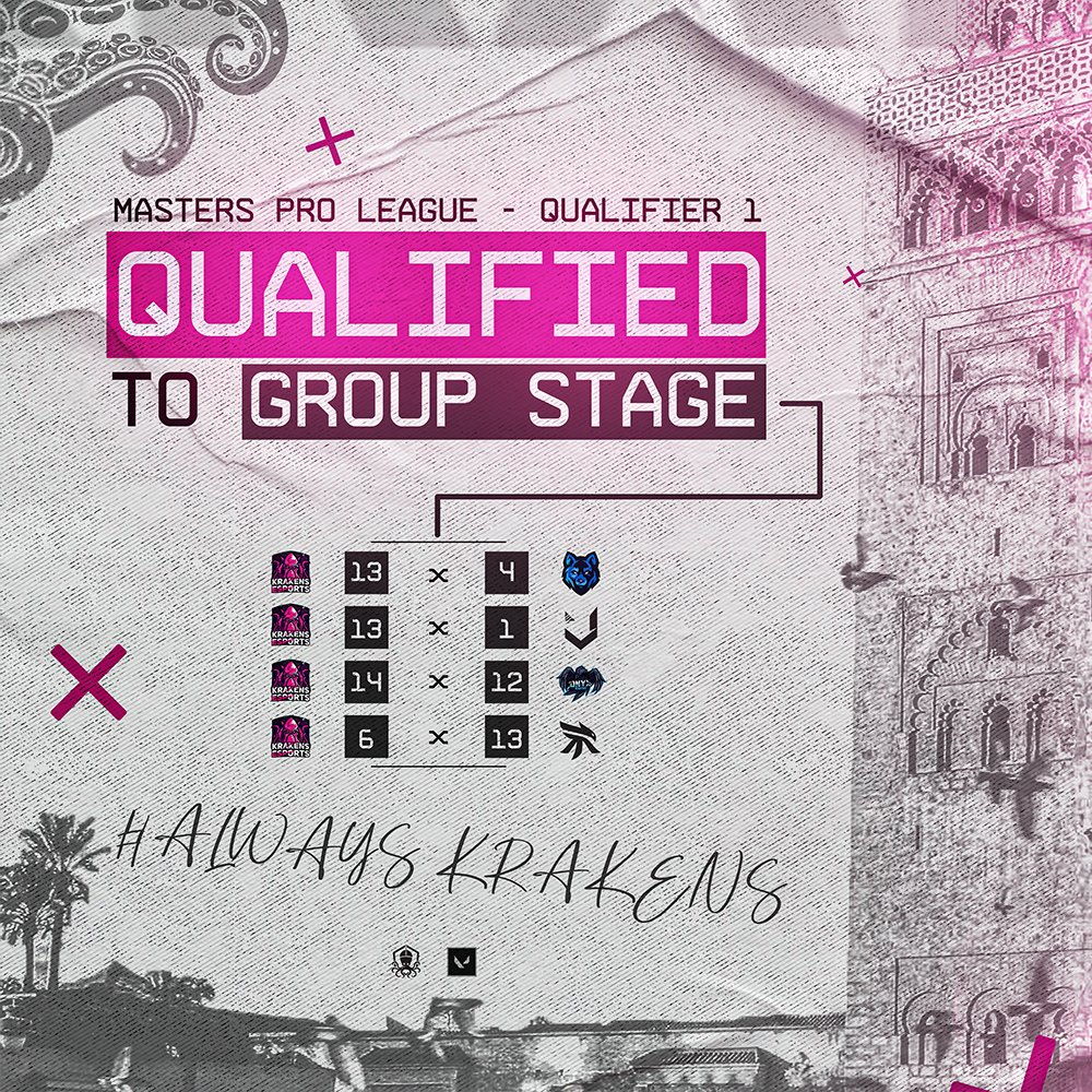 KrakensEsports's tweet photo. Officially Qualified for @ESNA__GG Masters Pro League Season 3 - Group Stage! our journey continues.

Make Sure to Join the live stream &amp; support us.🤝
➡️ https://t.co/FwIaIbvUnq

@PCBANG_G 
#MPL #VALORANT https://t.co/ybHyEQduBV
