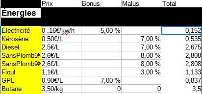 EDL Énergies du Listenbourg tweet media