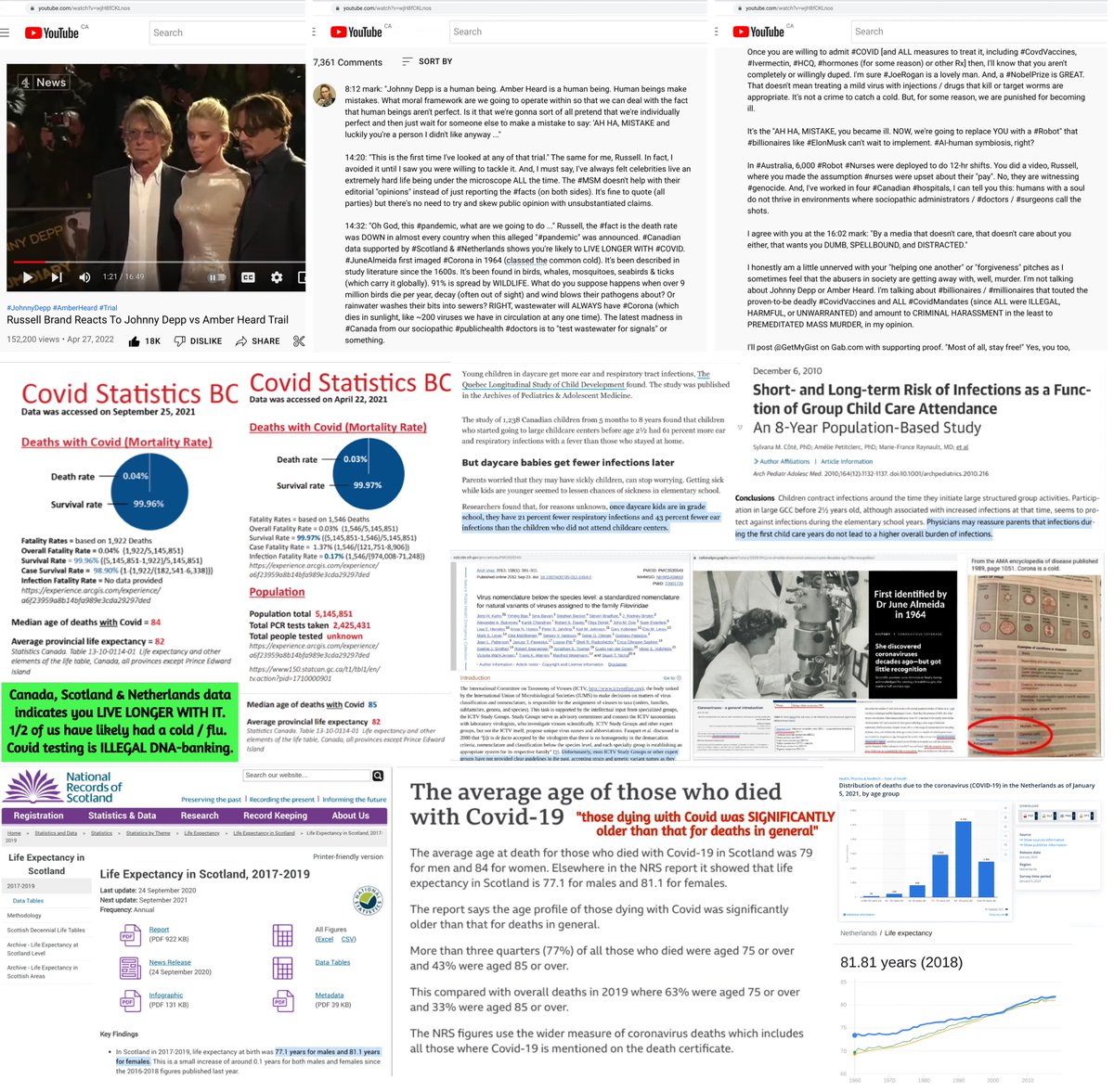 maggini_19's tweet photo. Rose Webster ♀️🇨🇦here. I didn't watch the #DeppVsHeard trial; only saw what @rustyrockets posted. It was a distraction from the #PfizerDump, imo.
Both are actors yet #AmberHeard was accused / bashed with #golddigger, #liar, etc.
More evidence does support #JohnnyDeppIsAnAbuser. https://t.co/ONjlSQz2oz