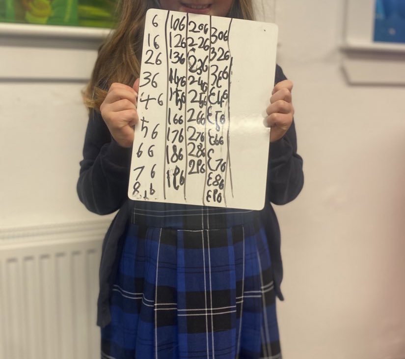 MissMunro01's tweet photo. Lots of hard work going on this afternoon 🤩@MissSJGorman 

We practised adding 10 off of the decade as well as ordering numbers from the smallest to the largest.
Well done 👏🏻 https://t.co/jZgWlZEl7R