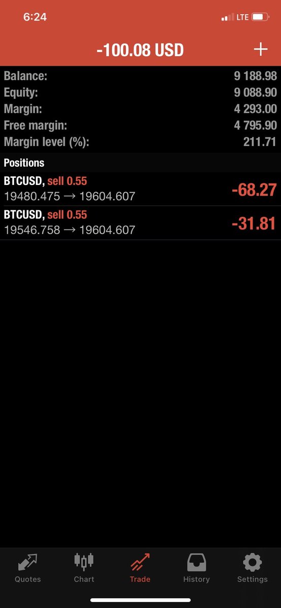 ValeyaNFT's tweet image. Estoy se lo tengo que agradecer a la comunidad de @Paperheadarmy que siempre han sido un gran apoyo en los momentos mas frustrantes. Hoy puedo decir que recuperamos la cuenta demo de fondeo y estamos bien cerca de tener la real ❤️ Aquí no nos quitamos 🫶🏻✨