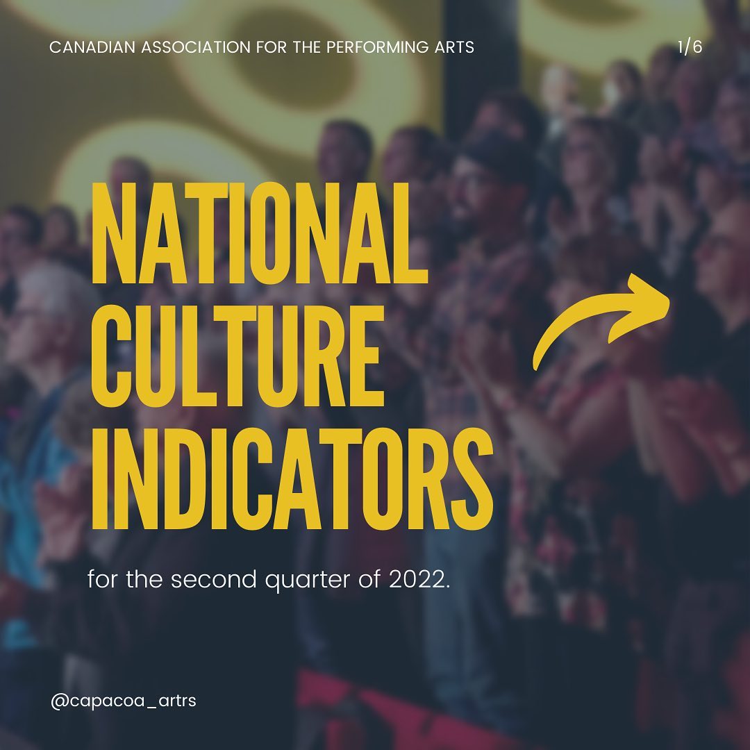 CAPACOA's tweet photo. What are the National Culture Indicators and why are they important? What can they tell us about the live performance sector? Read our full report on the NCI's for the second quarter of 2022: https://t.co/IdbX9GTaz3 #CAPACOA #Culture #PerformingArts https://t.co/gHZ9GvY6qw