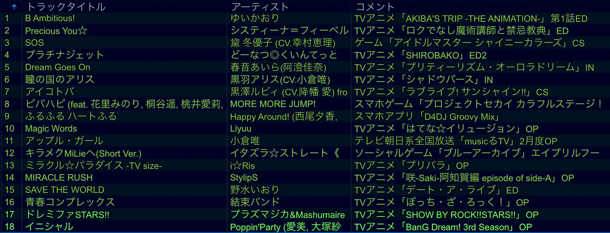 ひげ C73ff9cfd7p8se1 Twitter
