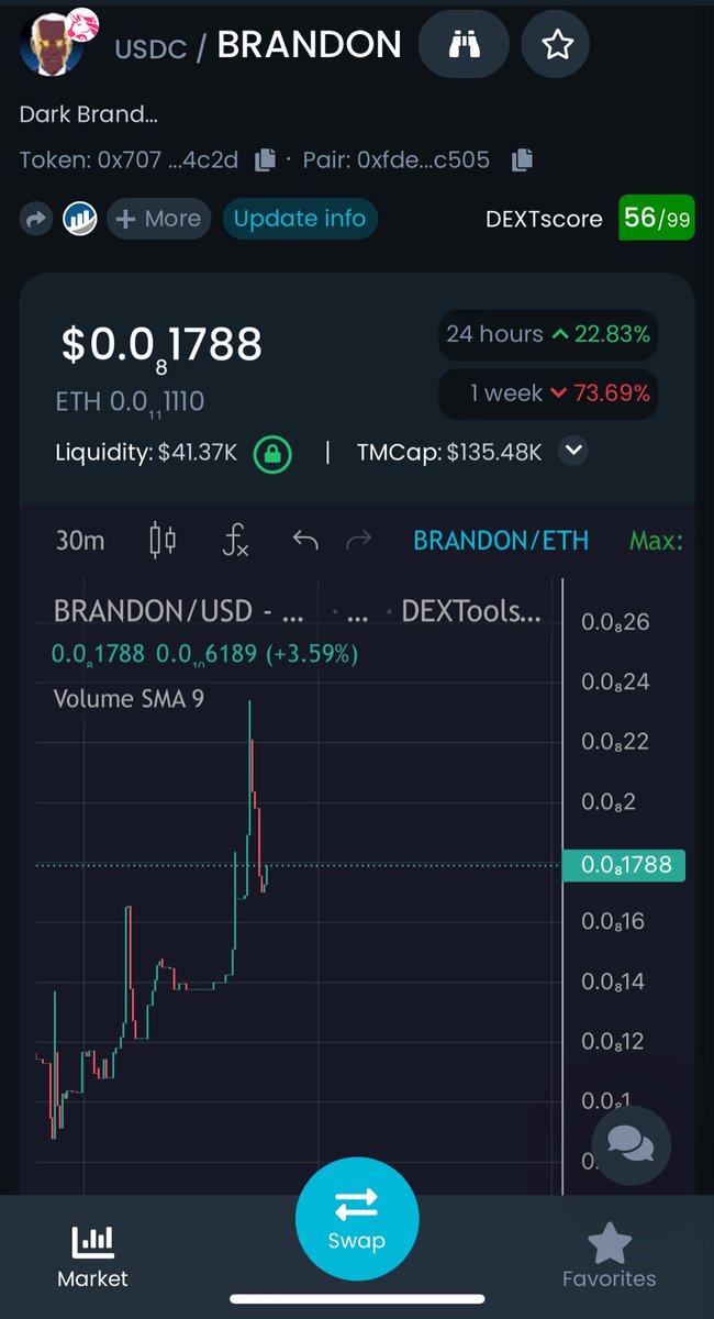 $Brandon absolutely chadding along. Community has stuck with us through and through and will be rewarded 🤝

The Dark Betting House is almost fully operational. 

Just in time for the #USmidterms