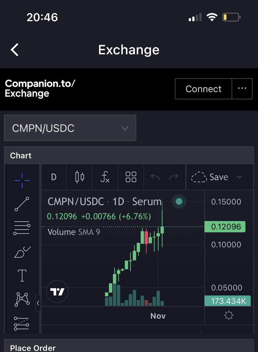 middlenameFEG's tweet photo. @ayewaken Apy is up at 300% - no wonder it’s green candles on the daily chart. 

Gonna add some #LUNC to my #CMPN wallet too and join the #LUNACcommunity ❤️🔥🙌🏻 https://t.co/b1id4a3zAG