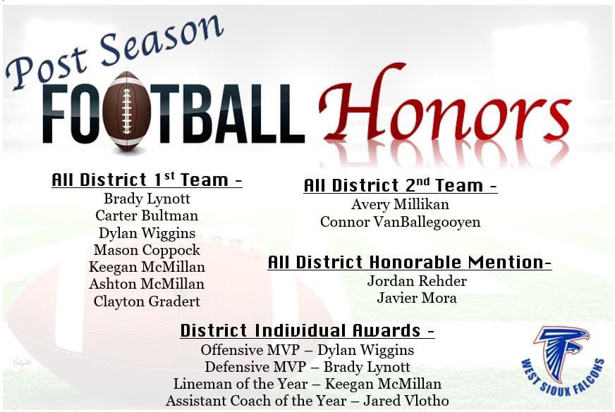 Way to go, Falcons! A lot of District Honors! #westsioux