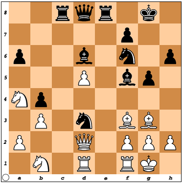PabloRArango's tweet photo. @chess_chat https://t.co/F7jN85v57S