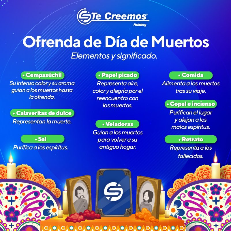 Te Creemos Holding tweet media