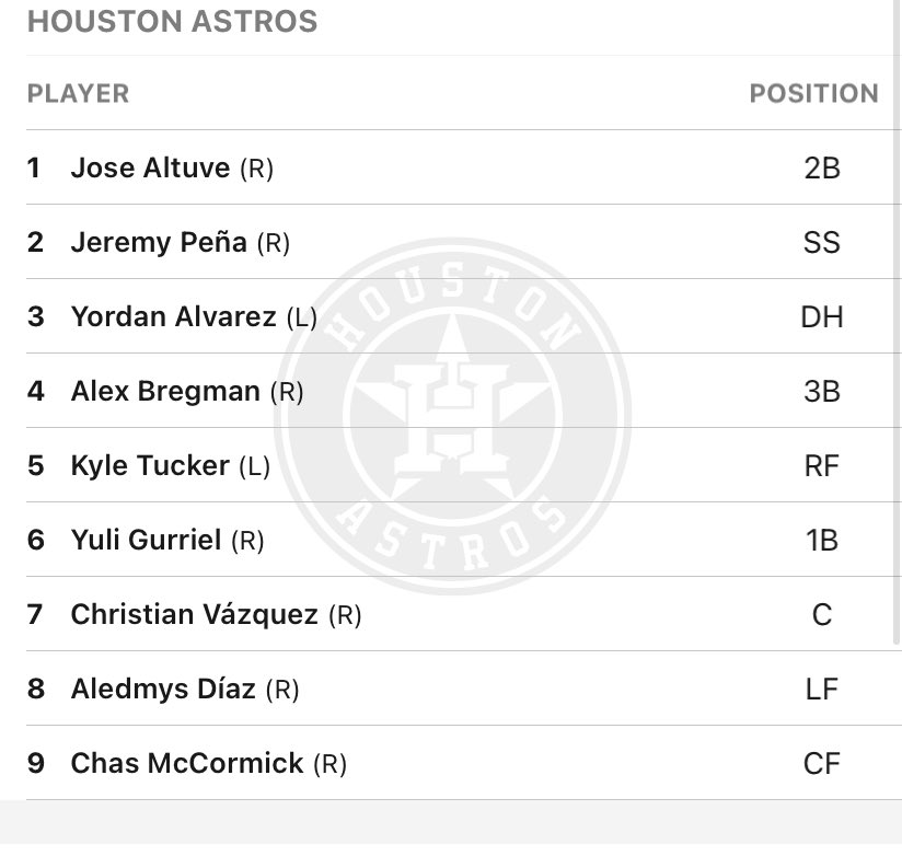 [LIVE] (MLB) HOU @ PHI 2022世界大賽Ｇａｍｅ４