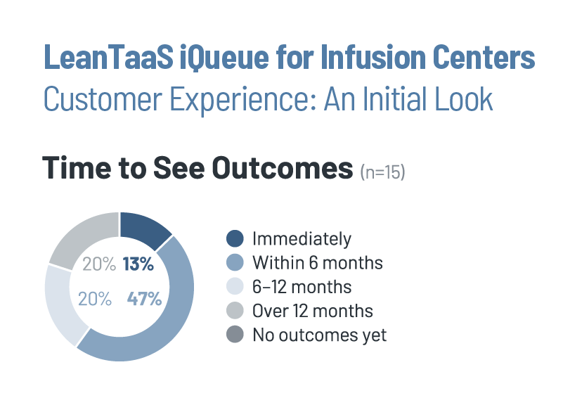 KLAS Research on Twitter: 
