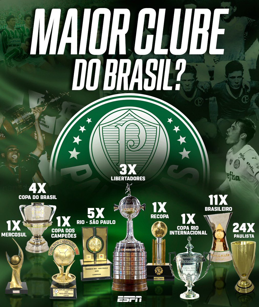 SportsCenter Brasil tweet media