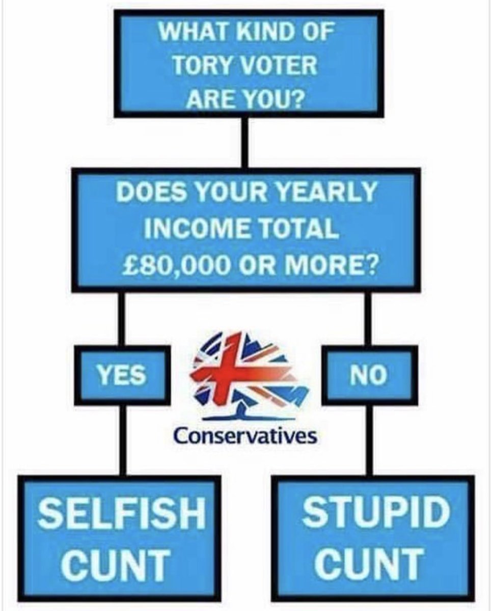 _irons_'s tweet photo. @barry_mason @NoContextBrits https://t.co/RVTpukFTzY