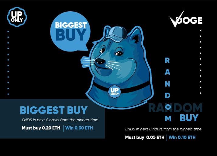 vdoge_eth's tweet photo. Biggest Buy Comp! $VDOGE
https://t.co/UtcPfUg21j https://t.co/WsuUA3plVQ