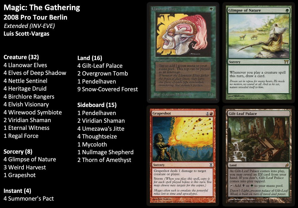 LSV took top spot at Pro Tour Berlin exactly 14yrs ago today! In that Extended event, six of the Top 8 players piloted Elves.

When the Final eventually came, it was LVS's Elves against Matej Zatlkaj's. That match was over in just 3 games &amp; Luis entered the ranks of PT champion!