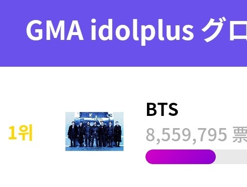 お待たせ 防弾少年団 Bts みち様専用 K Pop アジア T4 Us Com