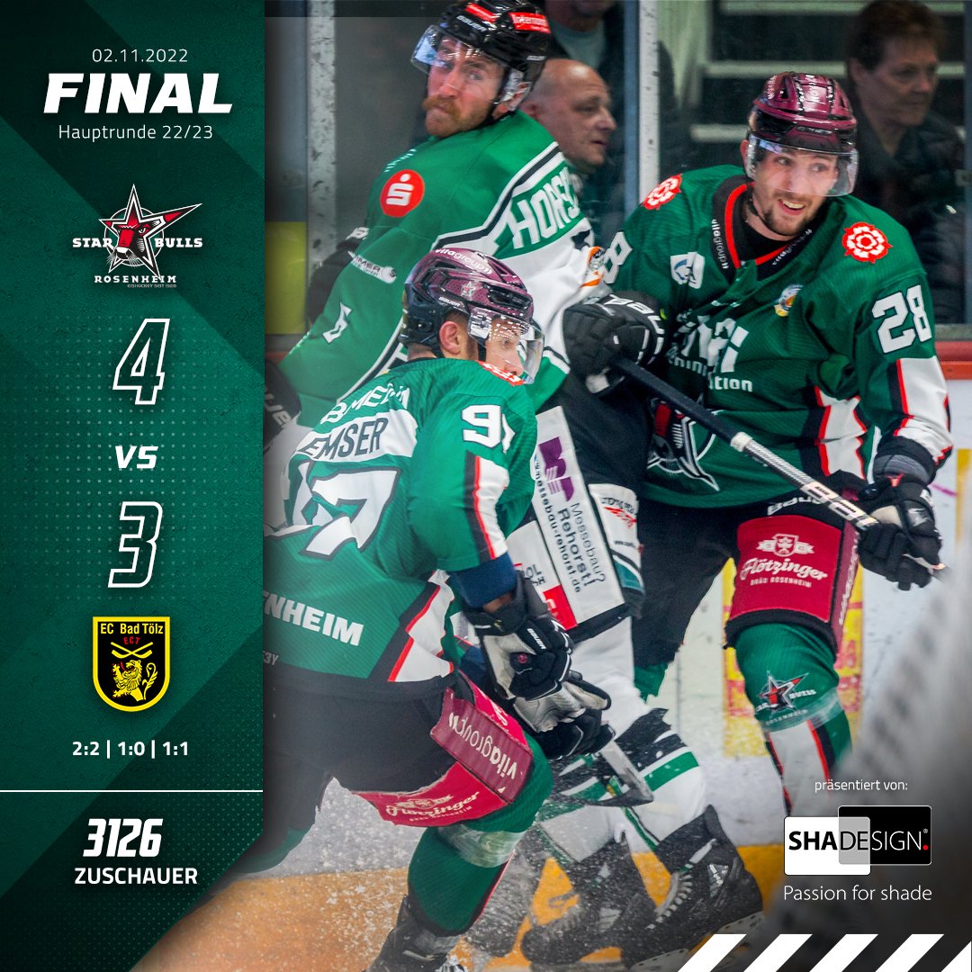starbulls's tweet photo. Der Entstand  wird präsentiert von der SHADESIGN GmbH 🏒🔥
Derbysieger, Derbysieger hey hey!😎💪
Schönen Abend an alle Derbysieger und bis Freitag😀

#bullenstark #starbulls #rosenheim #sbr #grünweiß #derbysieger #oberliga #hockeytown #einteameinziel #mangfall #grünewand https://t.co/vPrV2CkNA9