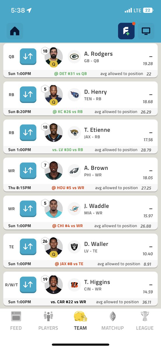 iamCryteria's tweet photo. @NFLFantasy Should I make any moves or keep this team? I’m 4-4 https://t.co/BSz4kuUSue