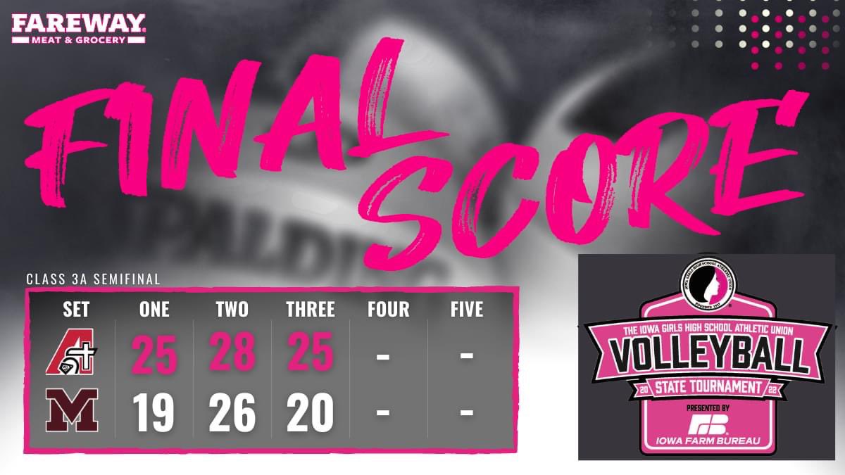 IGHSAU (@ighsau) on Twitter photo FINAL SCORE brought to you by <a href="/Fareway_Stores/">Fareway Stores</a>
๐๐๐๐๐
3A Semifinal
Davenport Assumption defeats Mount Vernon 3-0 to advance to the championship game Thursday, November 3rd at 2:30 PM in the 2022 State Volleyball Tournament, presented by <a href="/IowaFarmBureau/">Iowa Farm Bureau</a>
๐๐๐๐
#IowaGirl FINAL SCORE brought to you by <a href="/Fareway_Stores/">Fareway Stores</a>
๐๐๐๐๐
3A Semifinal
Davenport Assumption defeats Mount Vernon 3-0 to advance to the championship game Thursday, November 3rd at 2:30 PM in the 2022 State Volleyball Tournament, presented by <a href="/IowaFarmBureau/">Iowa Farm Bureau</a>
๐๐๐๐
#IowaGirl