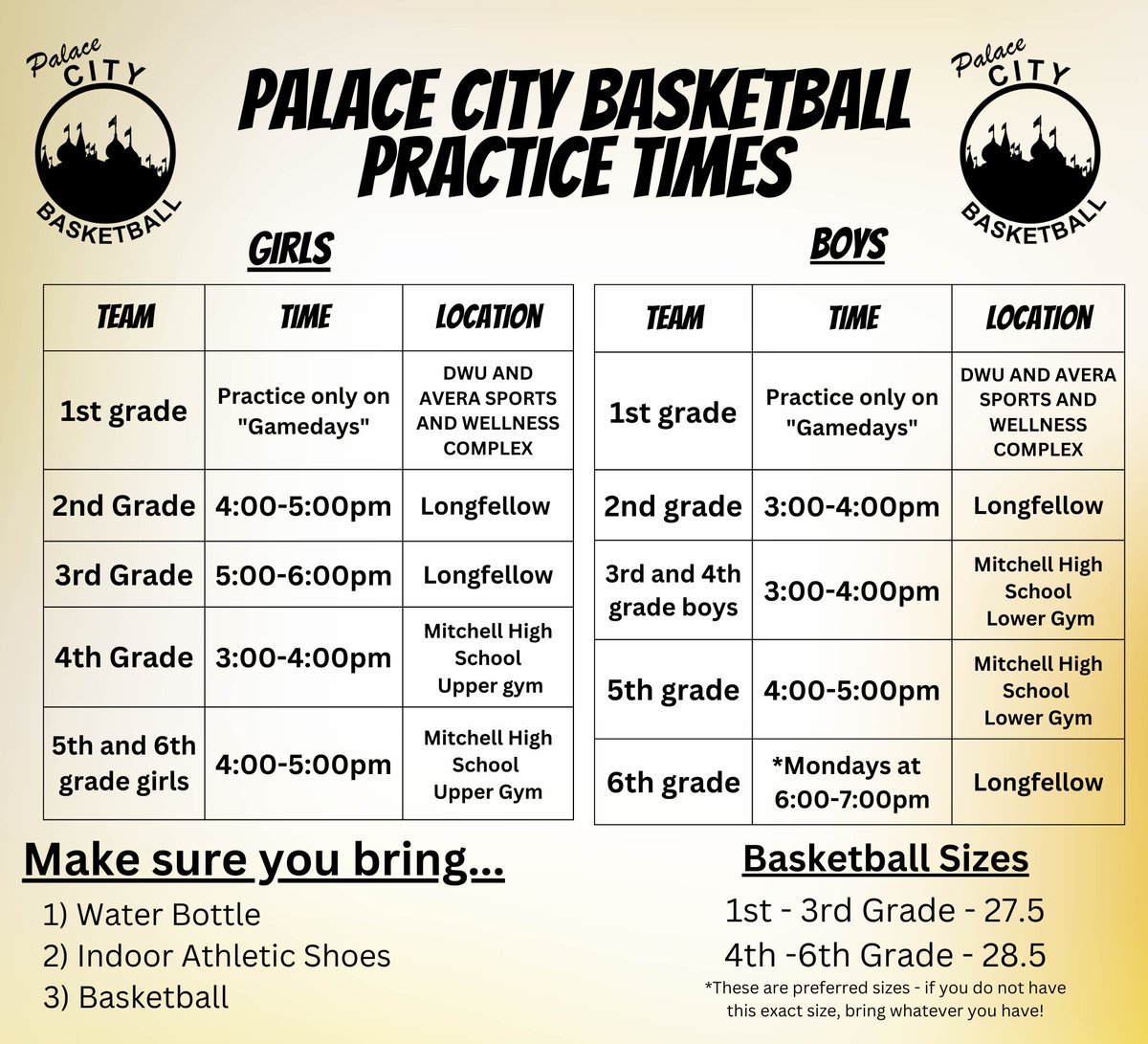 Information on practice times and locations. First practice for grades 2 through 6 will be this Sunday. If you haven't signed up, there's still time. Registration closes Friday, November 4th. PalaceCityBasketball.com