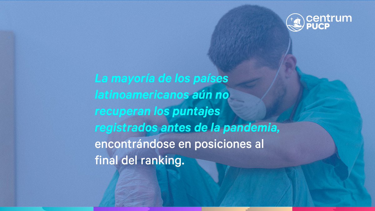 CENTRUMcatolica's tweet photo. El Institute for Management Development (IMD) de Suiza en asociación con Centrum PUCP presentan el Ranking de Competitividad Digital Mundial 2022.
👉Encuentra el artículo completo en nuestro Centrum News: https://t.co/QA9QuAMVYj
#CentrumPUCP #EscuelaParaLosBuenosNegocios https://t.co/uNxcMU1Flk