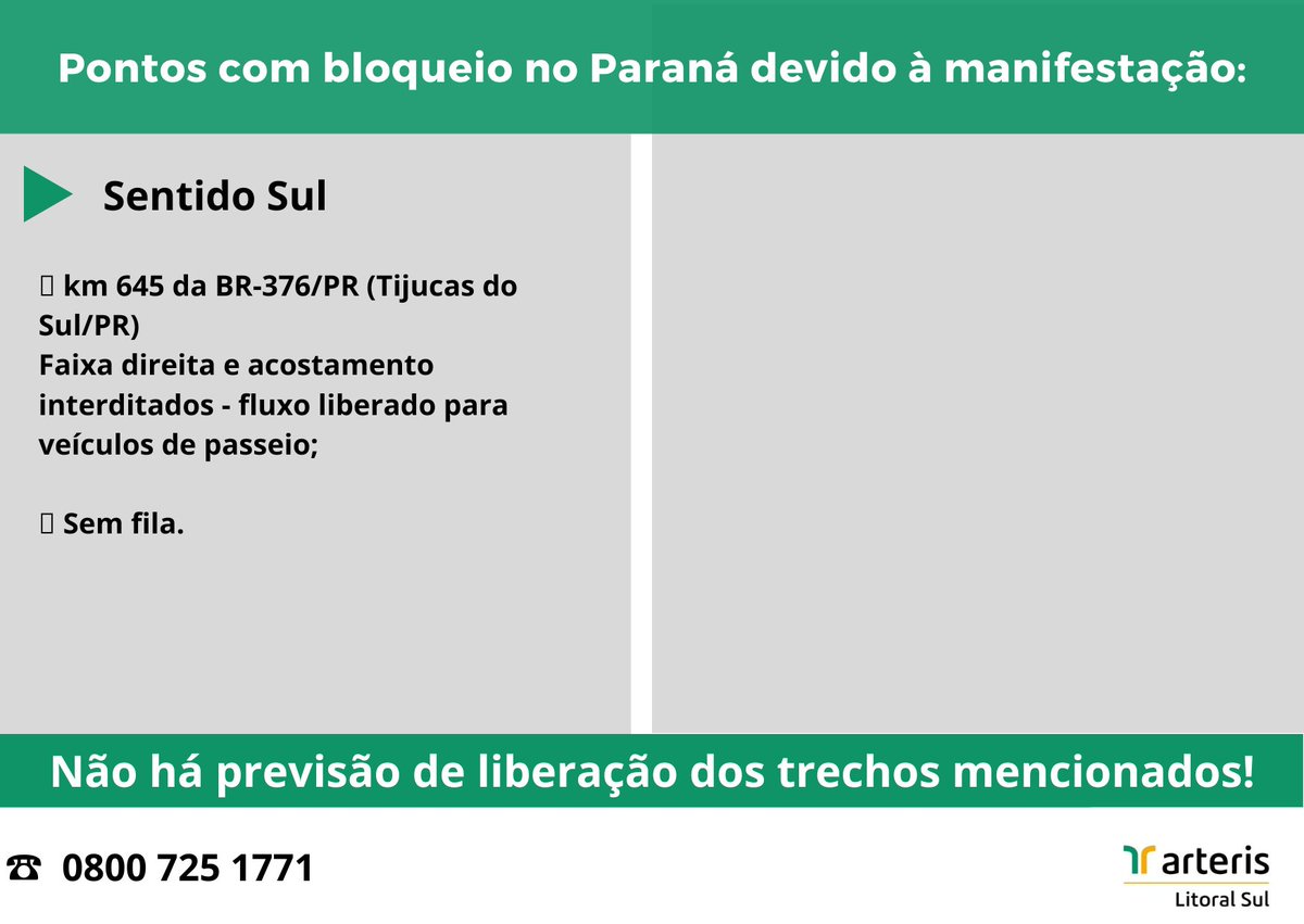 Arteris Litoral Sul tweet media
