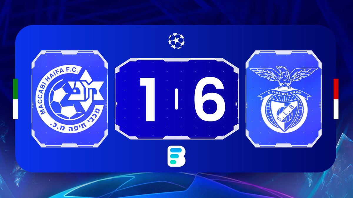 _BeFootball's tweet photo. ⏱ TERMINÉ !

M. HAÏFA 🇮🇱  1-6  🇵🇹 BENFICA

LES LISBOETES FINISSENT PREMIER DE LEUR GROUPE 🔥🔥

      ⚽️ '20 : Ramos
⚽️ '26 : Chery
      ⚽️ '59 : Musa
      ⚽️ '69 : Grimaldo
      ⚽️ '73 : Rafa Silva
     ⚽️ '89 : Henrique Araujo
     ⚽️ '92 : Joao Mario

#UCL | #MACBEN https://t.co/F68iGDJ4Zz