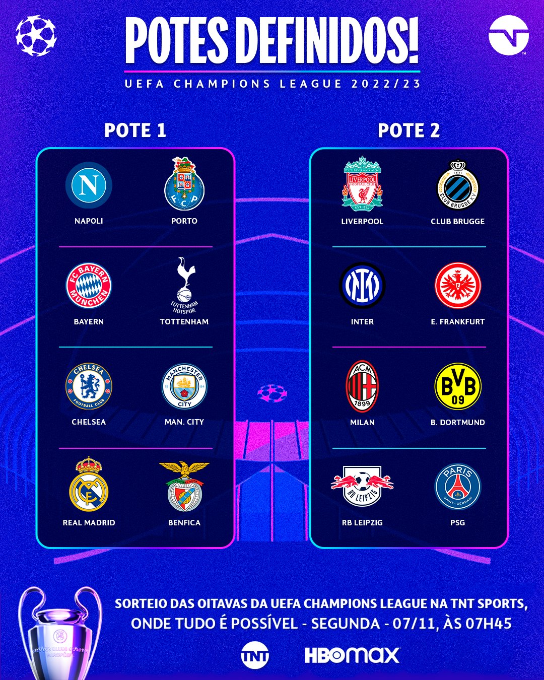 TNT Sports Brasil - 👀😂! Esses aí são os maiores vencedores da Champions  League! Agora a competição vai entrar na fase final! O sorteio das oitavas  é na segunda, às 07h45, na