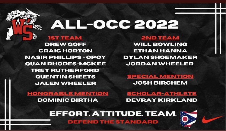Very blessed to be recognized as 2nd team all-occ and special mention all-district🙏🏽 !