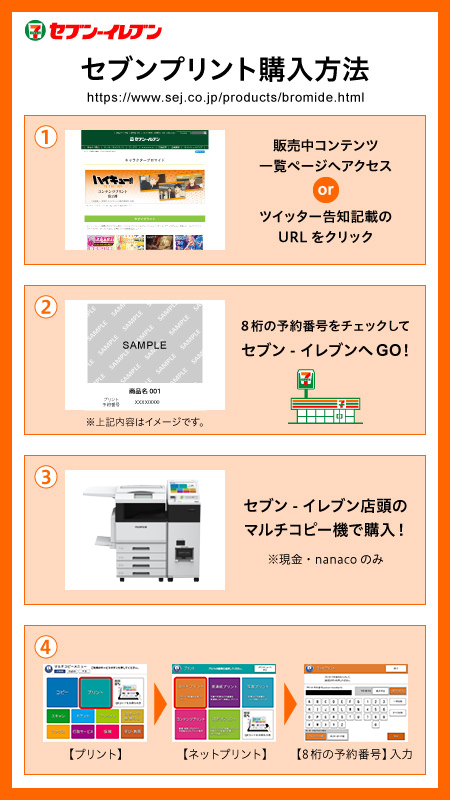 セブンドリーム・ドットコム(公式) tweet media