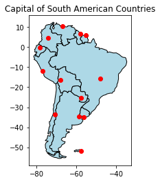 #30DayMapChallenge Day 1: Points

Visualizing the capital of South American Countries

#Python