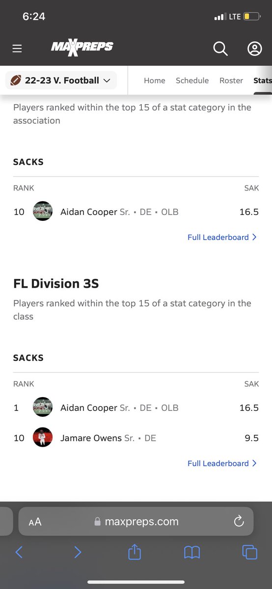 Itsco0p_'s tweet photo. Number 1 in the district and the division and ranked number 10 in Florida for sacks by max preps! https://t.co/c71e8fkZio