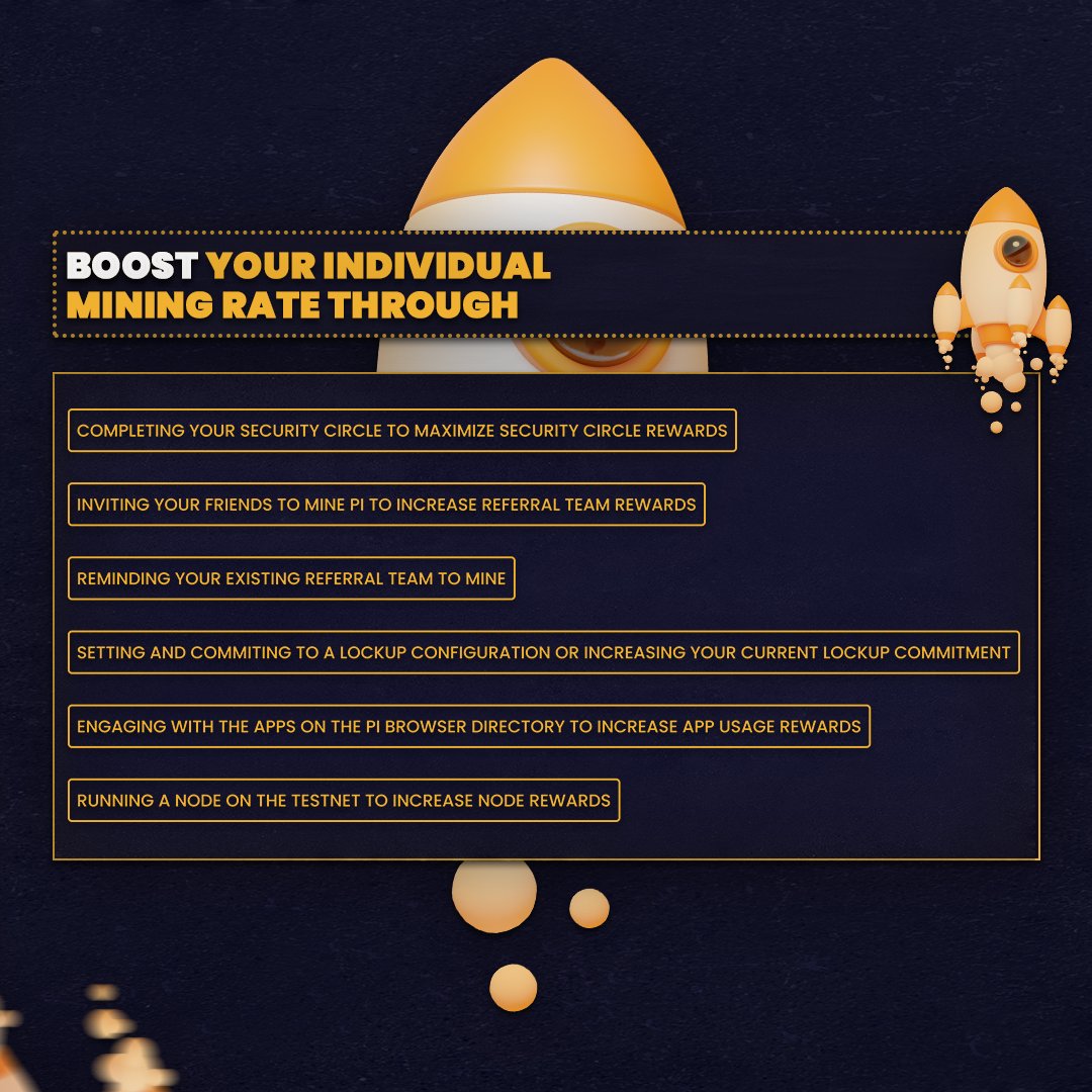 Helpful mining tips to know, as the mining rate adjusts on a monthly basis :)