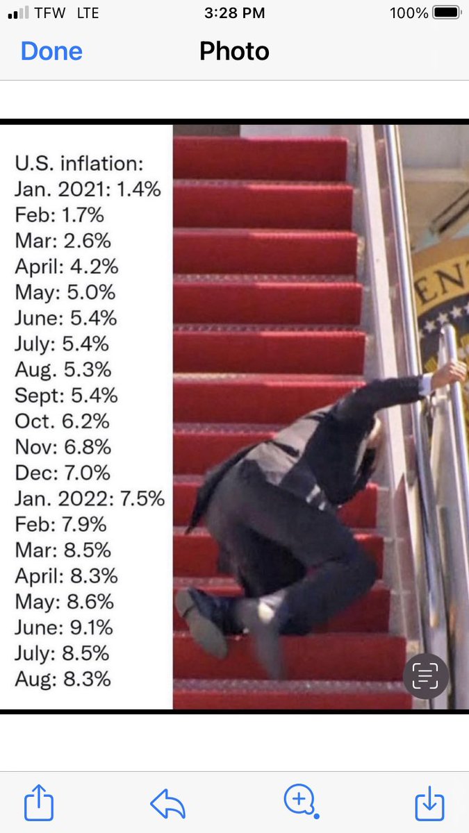 <a href="/JoeBiden/">Joe Biden</a>